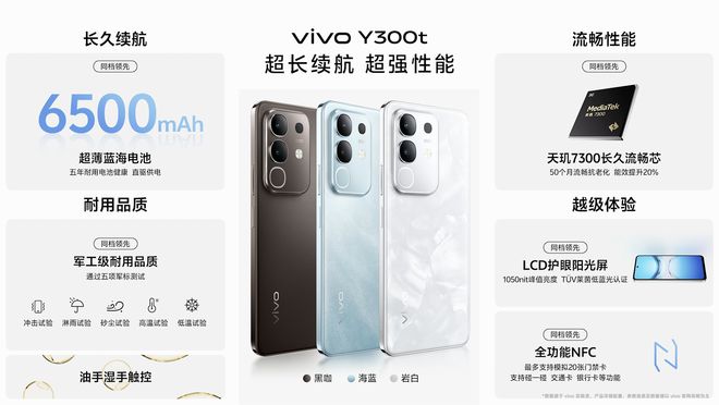 大 vivo Y300 Pro+正式发布龙8国际电子游戏娱乐平台续航灭霸 +倍强